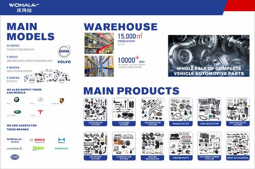 Wie wählt man einen zuverlässigen Automobilzulieferer: 5 Schlüsselfaktoren und Brancheninformationen